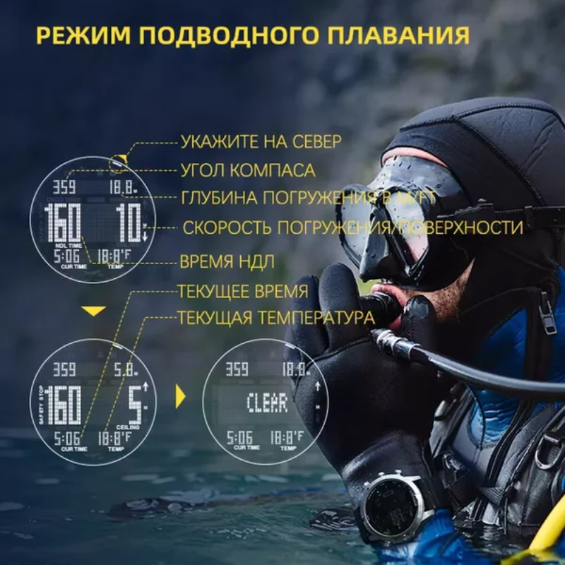 NORTH EDGE Men's Professional  - đánh giá và giá Altimeter Compass Watch