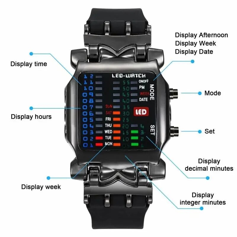 Novos Relógios Inteligentes Ho - đánh giá và giá Timex Watches Smartwatch
